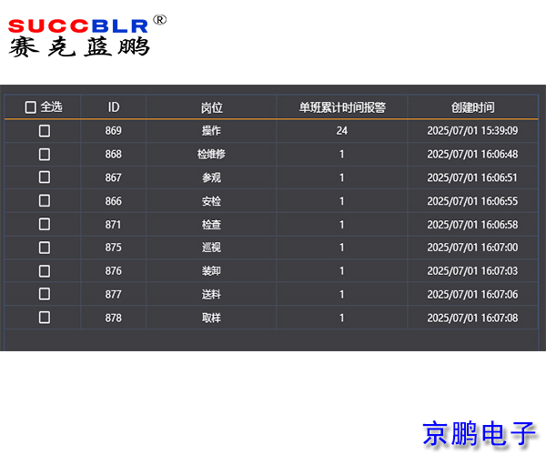 20250702/3ee7c8084f6c9d3f081c5e7e7e91f163.jpg 3ee7c8084f6c9d3f081c5e7e7e91f163.jpg